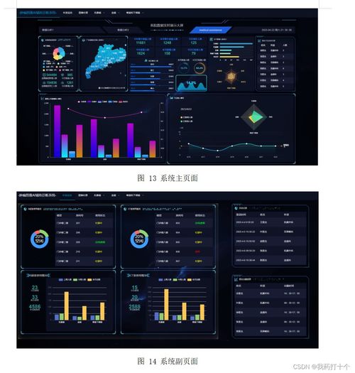 從代碼到智慧 我在中國(guó)大學(xué)生計(jì)算機(jī)設(shè)計(jì)大賽人工智能實(shí)踐賽道的成長(zhǎng)之旅